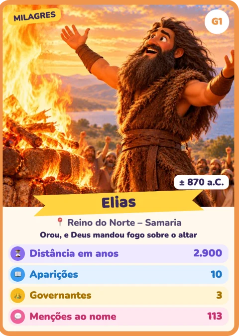 Elias