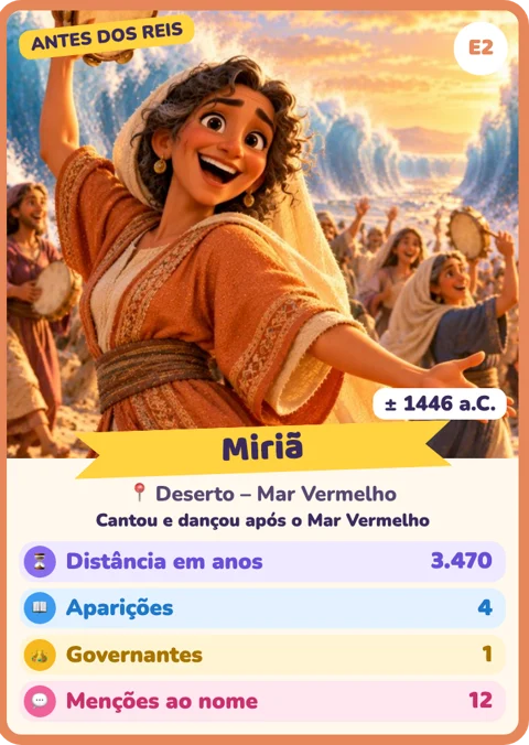 Miriã