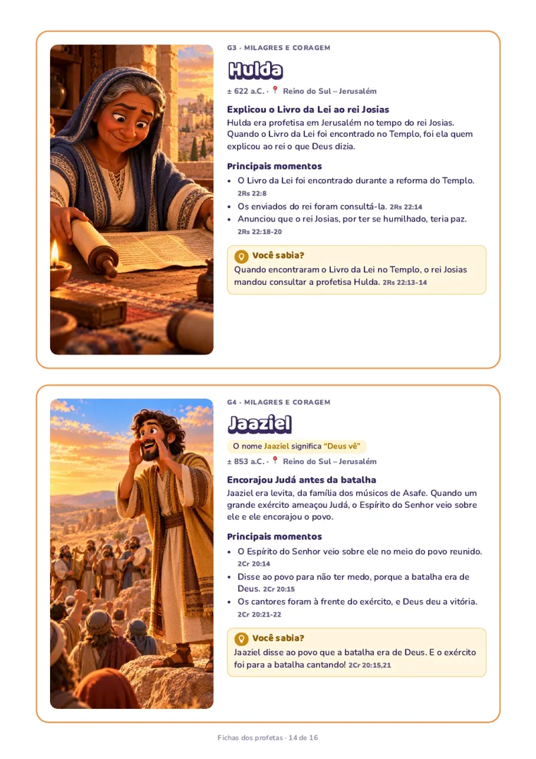 Fichas dos profetas